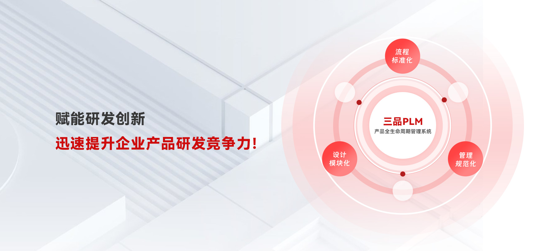 plm管理系統