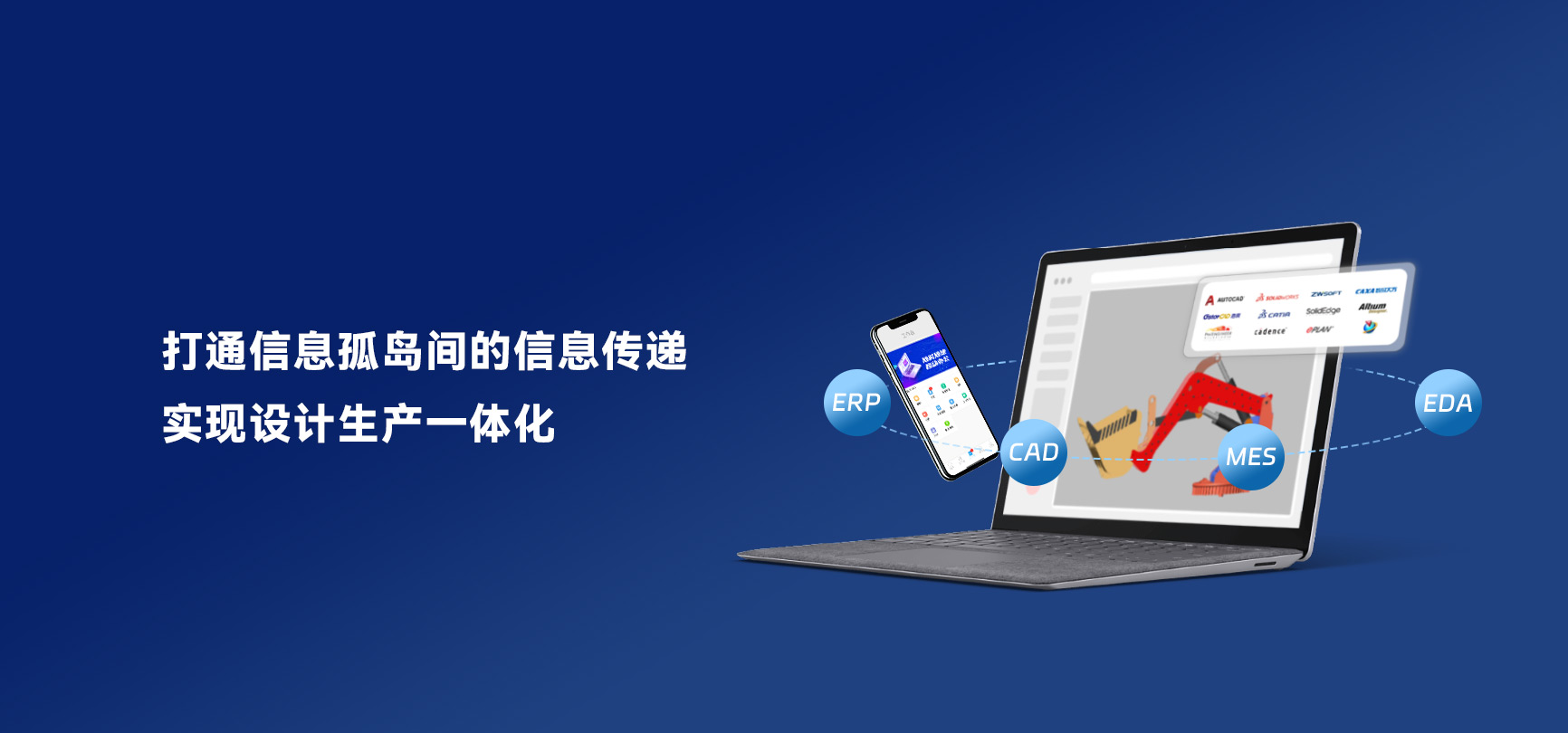 plm管理系統